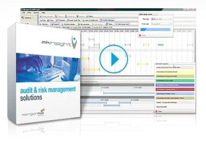 Sentio advises on the sale of MKinsight to Ideagen plc
