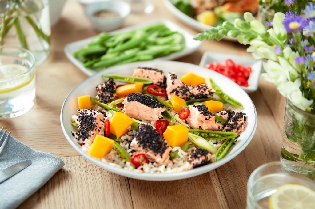 Piper Private Equity/Mindful Chef